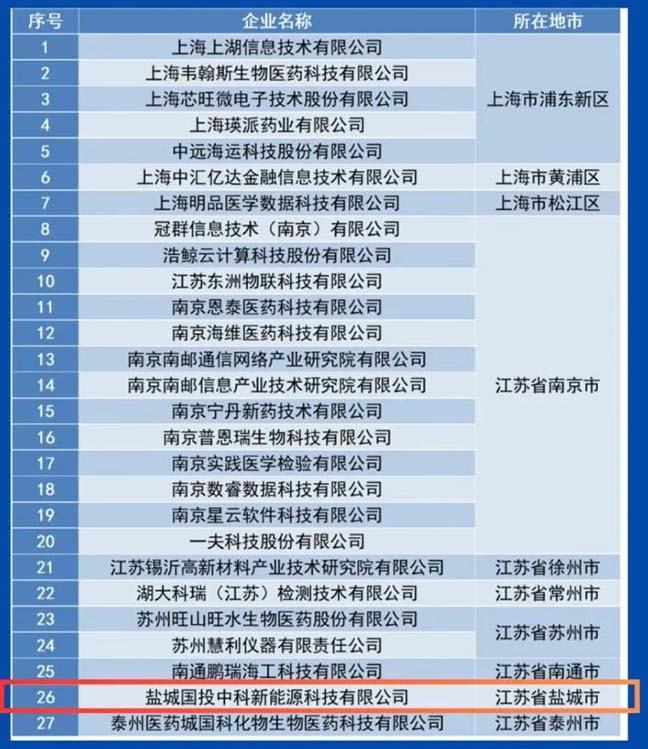 大发welcome首页(中国)官网登录入口